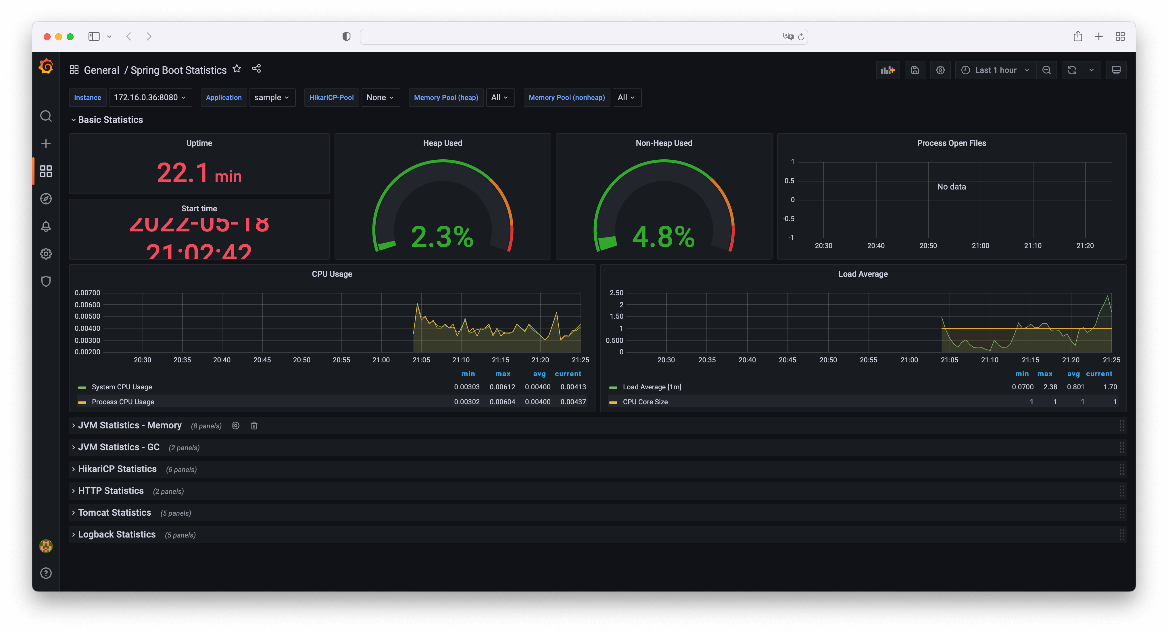 grafana-dashboard